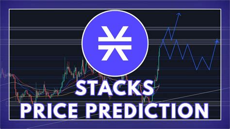 Stacks Crypto Price Prediction