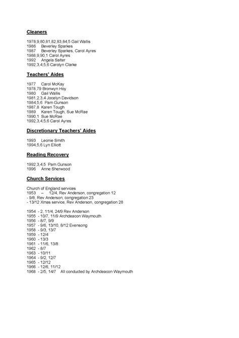 Staff Facts: Date of