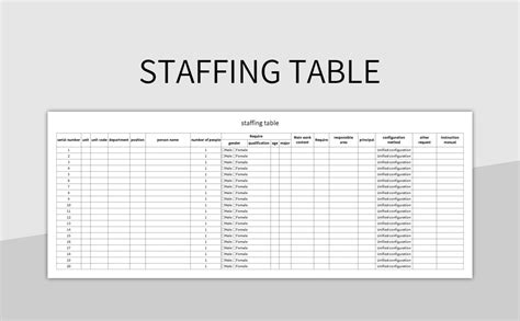 Staffing Matrix Template Excel Card Template