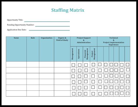 Staffing Matrix Template Excel For Your Needs