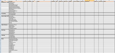 Staffing and Labor Guide Festival and Event Production