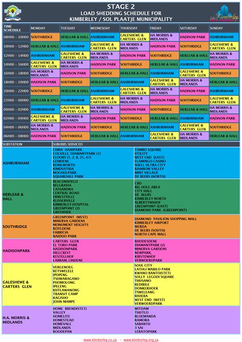 Stage 2 - Load shedding schedule in your area