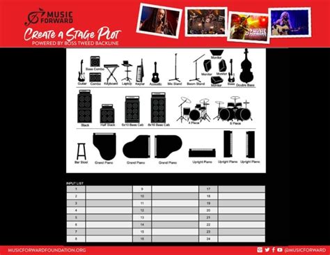 Stage Plot Designer Music Forward Foundation