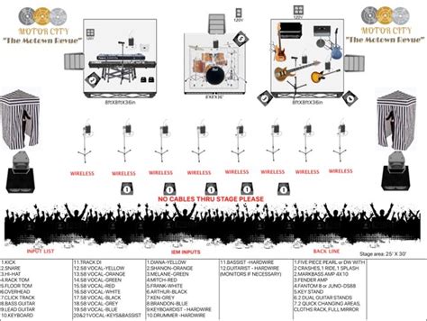 Stage Plot Destination Motown