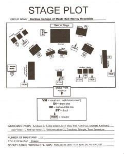 Stage Plot Diagram Template How To Make A Stage Plan For A B
