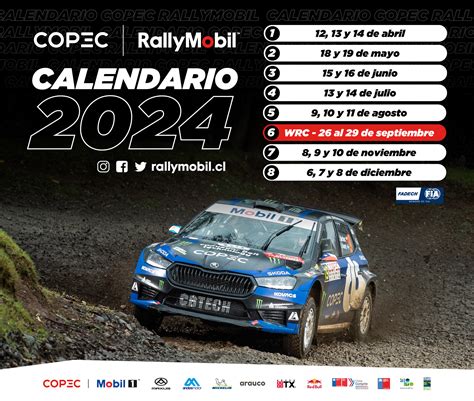 Stage results Copec Rally Chile 2024