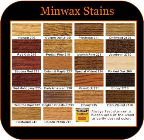Stain Color Chart and Finish Information