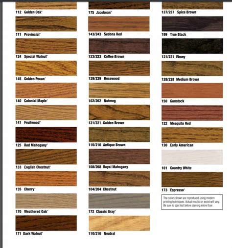 Staining red oak. Are you ready to make your dreams come true? Post Oak Toyota in Midwest City, OK is the perfect place to start. With a wide selection of new and used vehicles, as well as a knowled... 