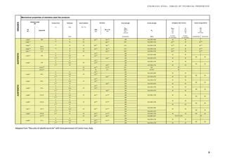 codini.rgarabwor.edu.pl. 