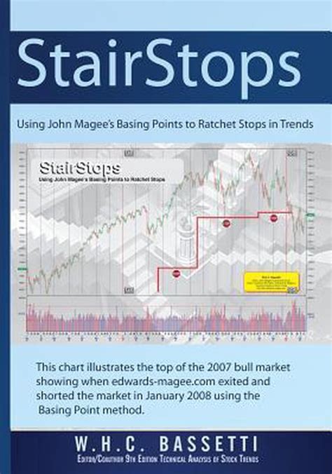 Download Stairstops Using John Magees Basing Points To Ratchet Stops In Trends Using John Magees Basing Points To Ratchet Stops In Trends By Whc Bassetti