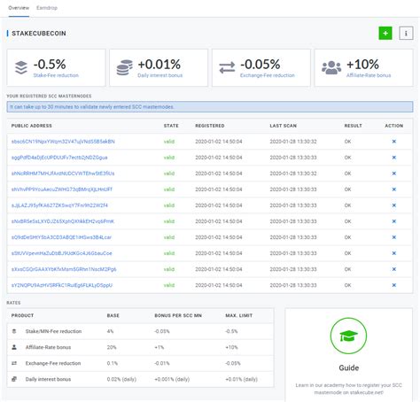 Stake cube coin.  Contribute to stakecube/StakeCubeCoin development by creating an account on...