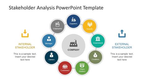 Stakeholder Analysis Template For Powerpoint Pslides