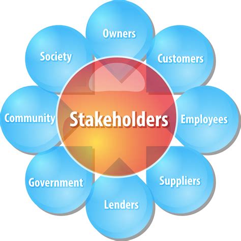 Stakeholder pensions - Which?