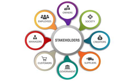 Stakeholder definition: Stakeholders are people who have an interest in a company's or organization's affairs . | Meaning, pronunciation, translations and examples. 