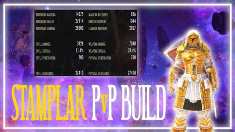 Templar pvp build . ... It's true sta