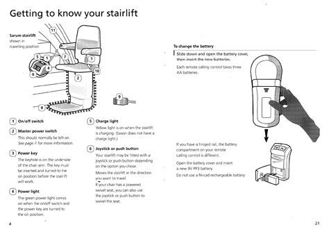 Stanah stair lift 260 repair manual. - Solution manual of strength of materials by pytel singer.