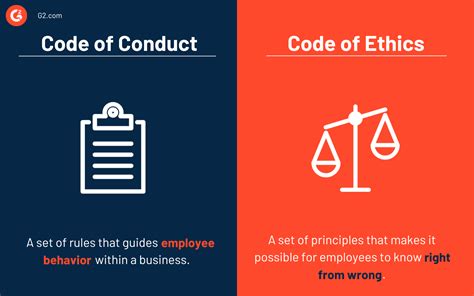 Standard 2 code of ethics texas educators.  thical Conduct, Practices and Performance...