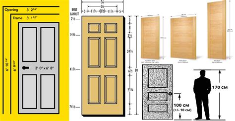 Standard Bedroom Door Size: Dimensions Guide