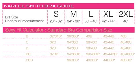 Standard Bra Size Chart