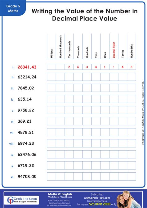 Standard Form with Decimals Place Value Worksheets Standard Form