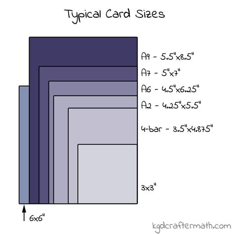 Standard Note Card Sizes For Effective Study And Organization.