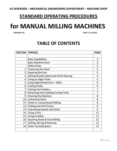 Standard Operating Procedure Manual For Machine Shop