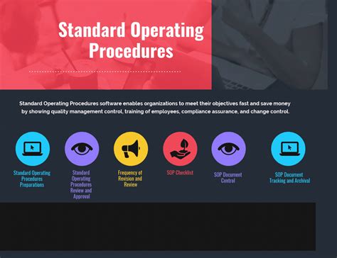 Standard Operating Procedures SIREN