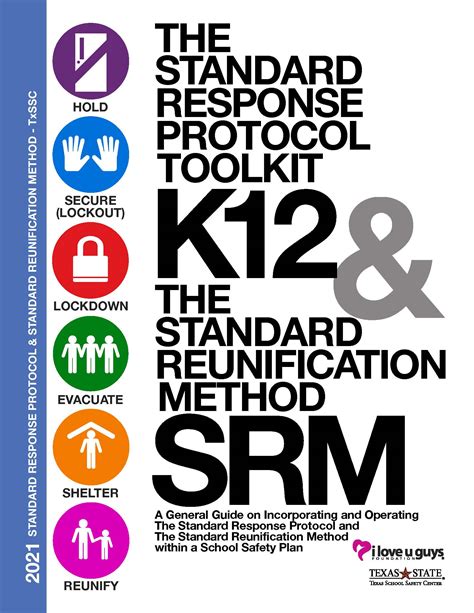 Standard Response Protocol (SRP) - Charleston County School …