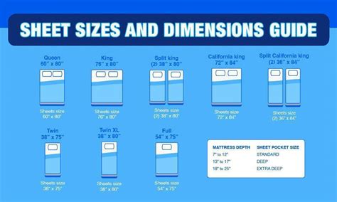 Standard Sheet Sizes And Dimensions Guide