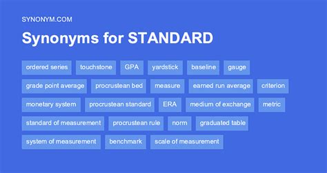 Standard Synonyms. Similar word for Standard.