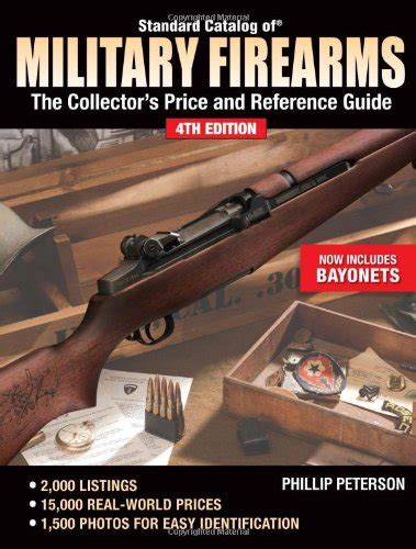 Standard catalog of military firearms the collectors price reference guide. - Sony pmw 10md hd video camera service manual.