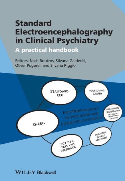 Standard electroencephalography in clinical psychiatry a practical handbook. - Manuel de la série briggs and stratton 675.