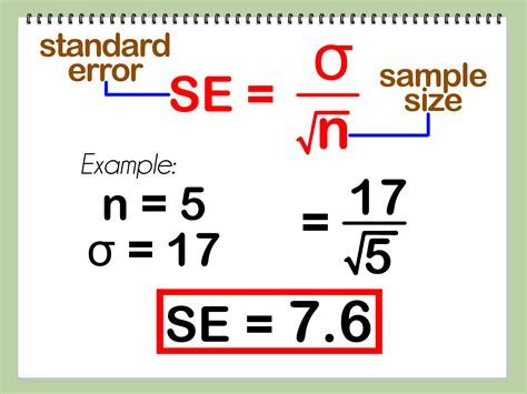 Standard error of the mean.  See examples, graphs, Learn what standard error is, how to ca...