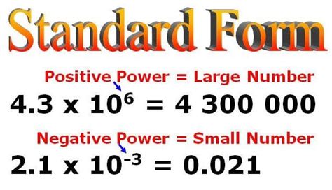 Standard form calculator - Standard form Converter