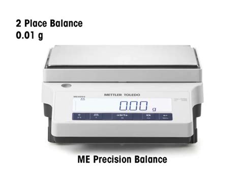 Standard me.  oktobra 2015.  Mettler Toledo&trade;'s Standard ME Precisio...