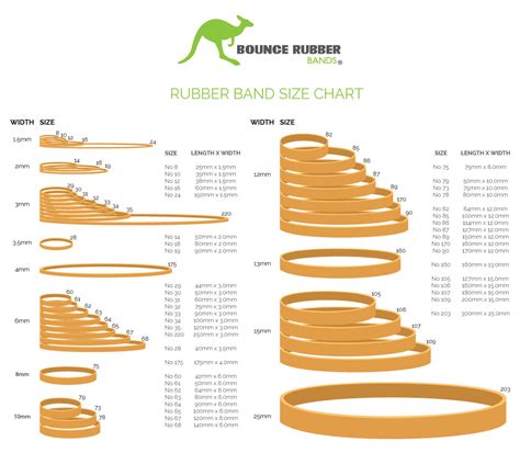 Standard rubber band size.  RUBBERBAND SIZE CHART.  Giving you a helping hand...