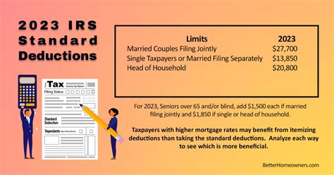 Doubled the standard deduction to $4,600 for single filers and $6,000 for married filing jointly. ... ▫ In 2023, a family of four will receive $24,500 in ...