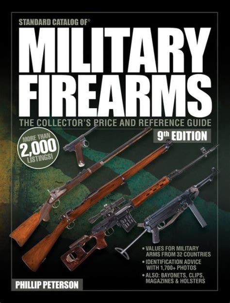 Read Online Standard Catalog Of Military Firearms 9Th Edition The Collectors Price  Reference Guide By Philip Peterson