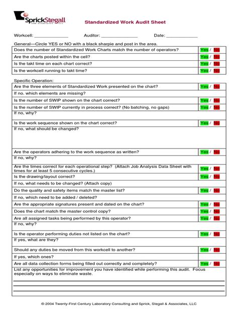 Standardized Work Audit Sheet