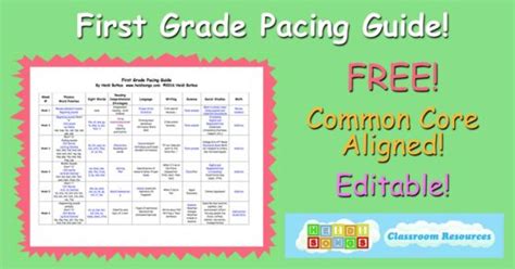 Standards Pacing Common Core Guide Grade First