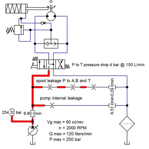 Standby pressure hydraulic system.  Standby refers to something or someone th...