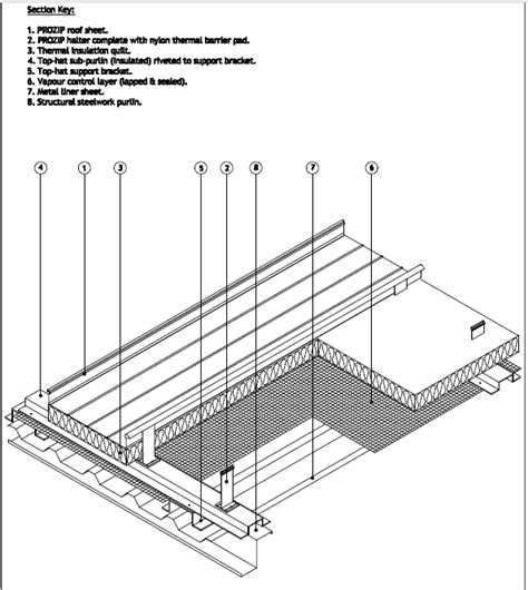 Standing Seam Brad Clad