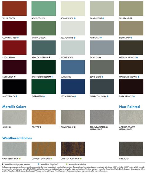 Standing Seam Color Chart