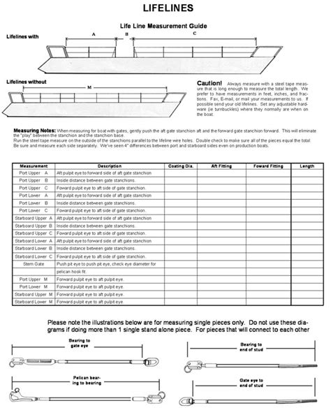 Standing rigging cost calculator.  Major cost drivers include rig measurements, materia...
