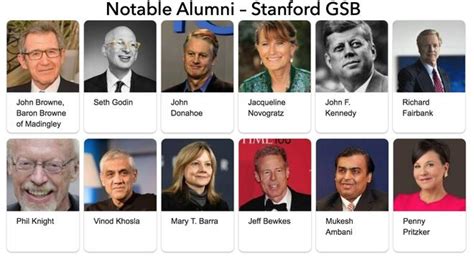 Hear from MBA alumni and learn how the Stanford GSB experience is helping them to make an impact on the world. Narrow your results Rebecca Zucker MBA ’94 Coddy …. 