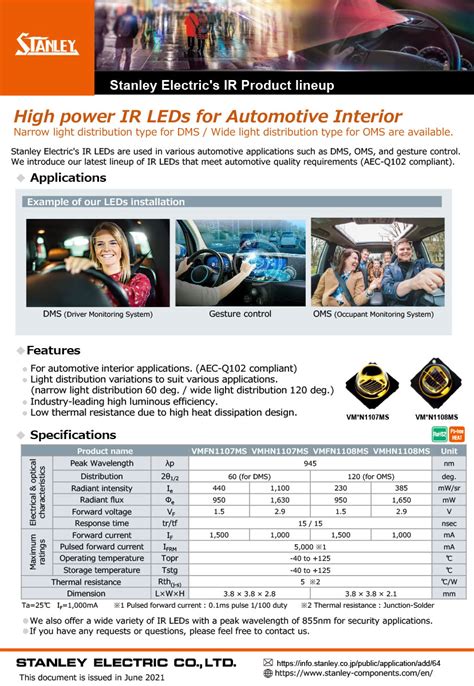 Stanley Electric Co., Ltd.[斯坦雷电气] - MarkLines全球汽车产业平台