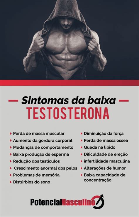 Stanozolol Baixa A Testosterona