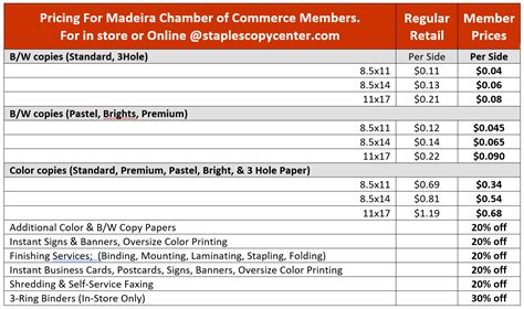 Staples copy prices. Things To Know About Staples copy prices. 