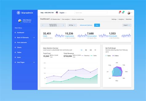 Star Admin Free Admin Dashboard Template Theme Ui