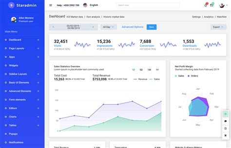 Star Admin Pro Bootstrap Admin Dashboard Template
